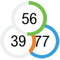 Detailed ESG Ratings